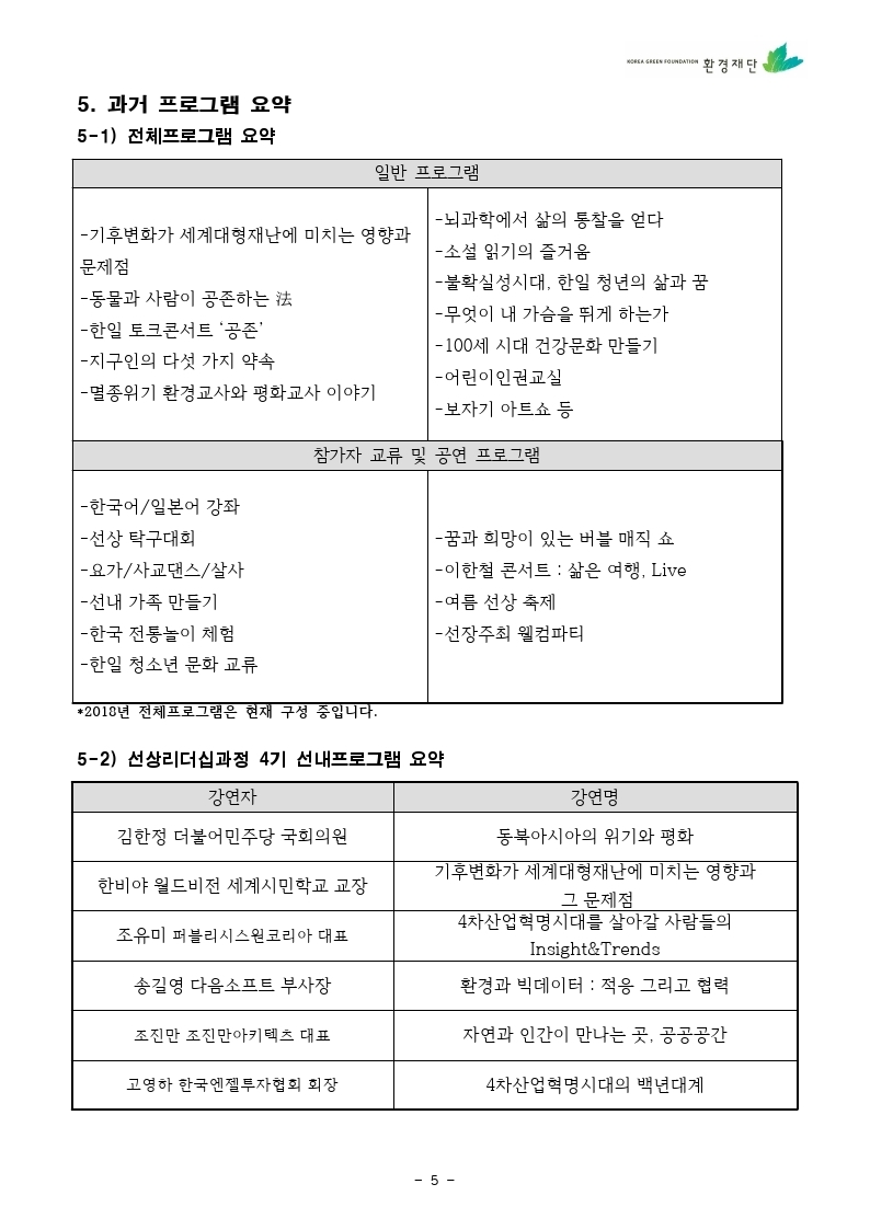 2018년%20선상리더십과정%205기%20연수참가안내문.pdf_page_05.jpg