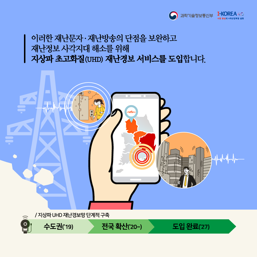 지상파%20방송을%20활용한%20재난경보%20서비스%20도입(내지)3.png